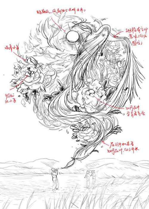 医药行业专业人员培训/证书模板/图片